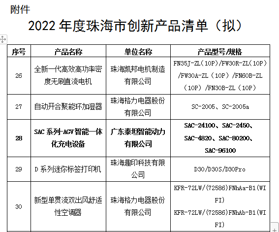 微信图片_20230206093840