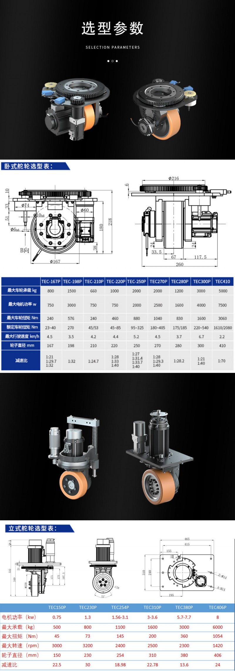 TEC舵轮详情页_03